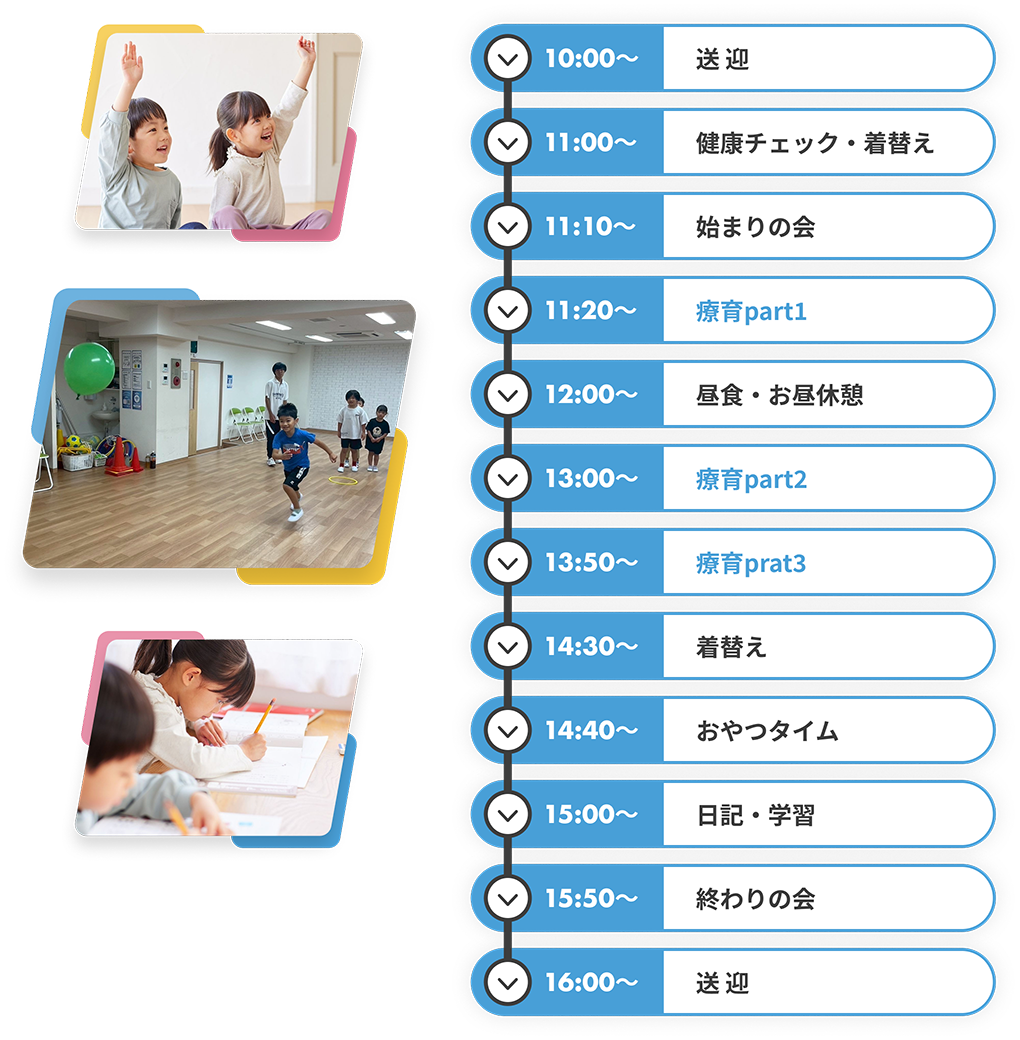 1日のスケジュール例