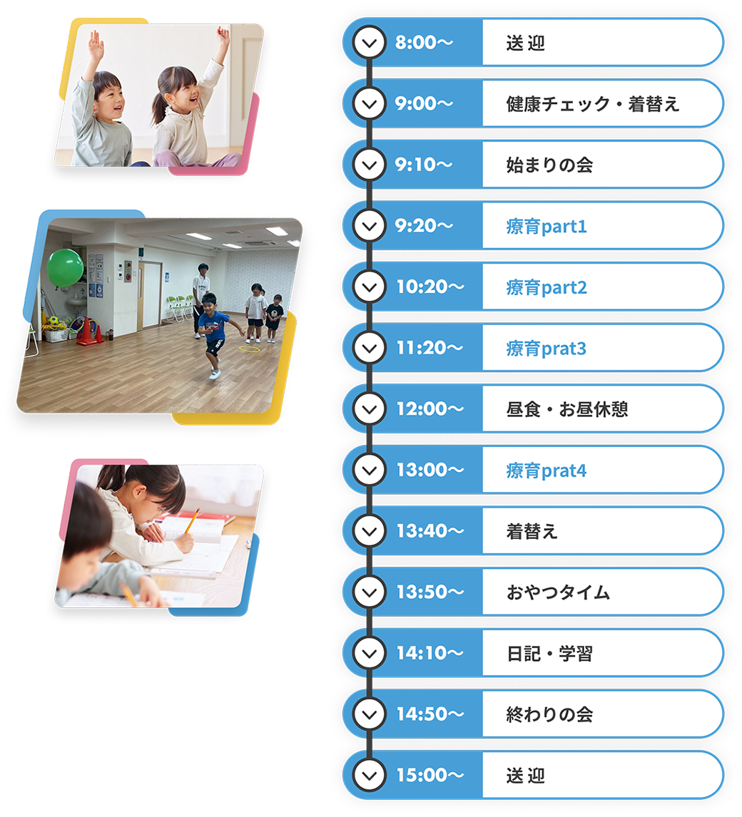 1日のスケジュール例